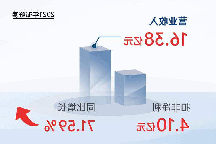 您收到一封<a href='http://bkz6.k-ashizawa.com'>欧洲杯下注网站</a>2021年“成绩单”